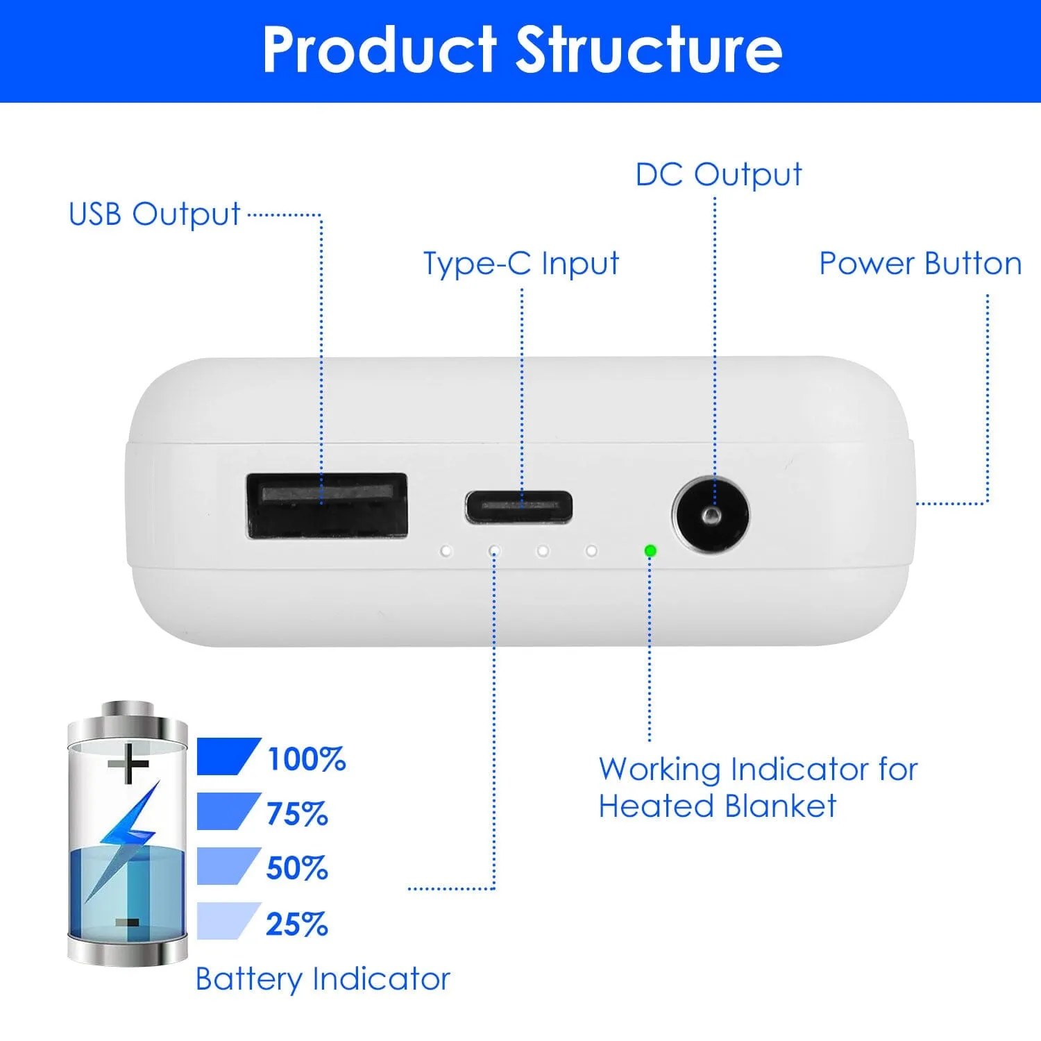 10000mAh Portable Charger Battery Pack for Heated Blanket Vest Jacket