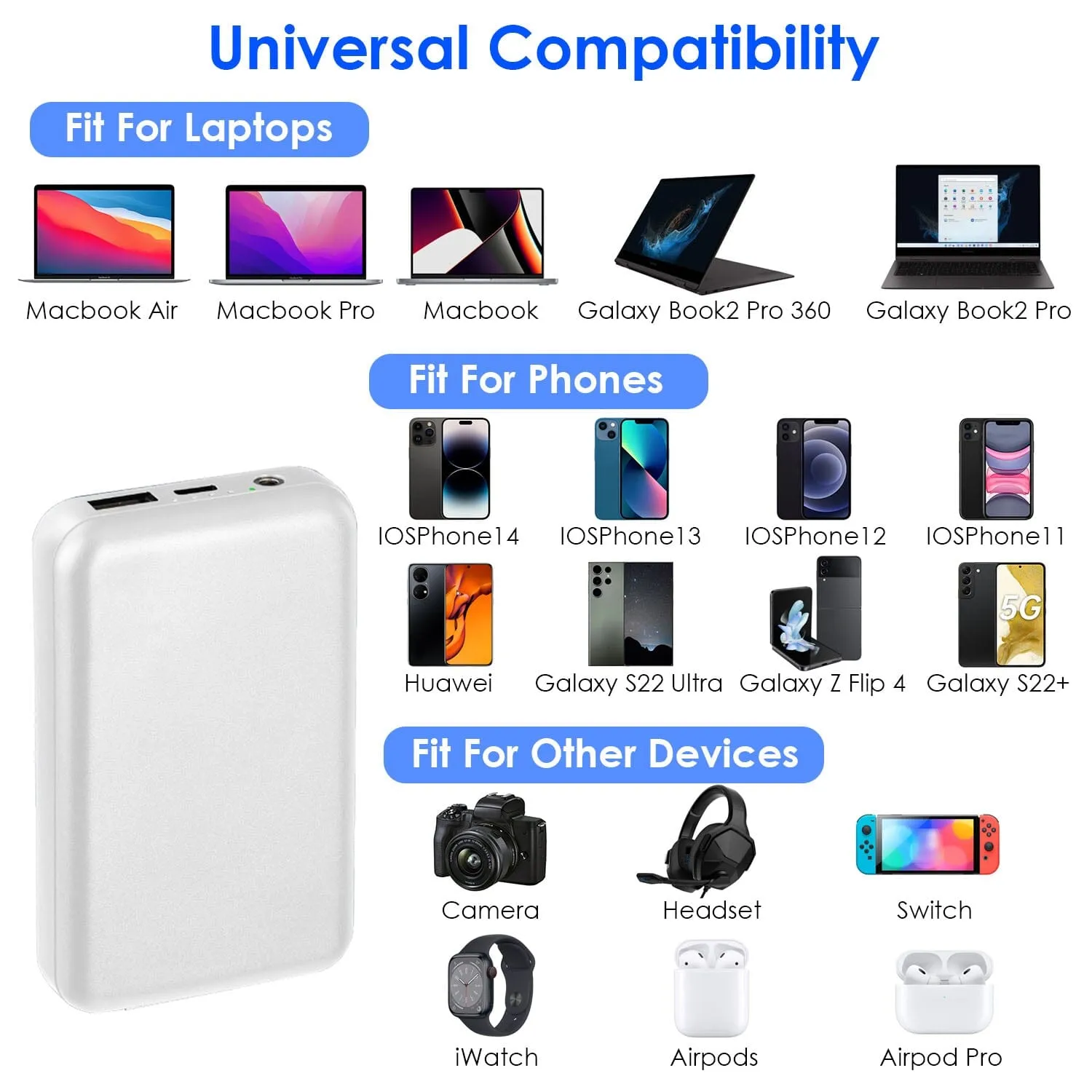 10000mAh Portable Charger Battery Pack for Heated Blanket Vest Jacket