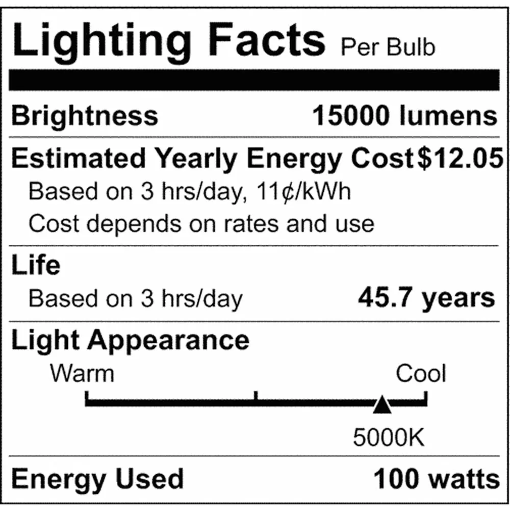 100W LED HID Replacement 5000K Mogul extended base 100-277v - 400W equiv