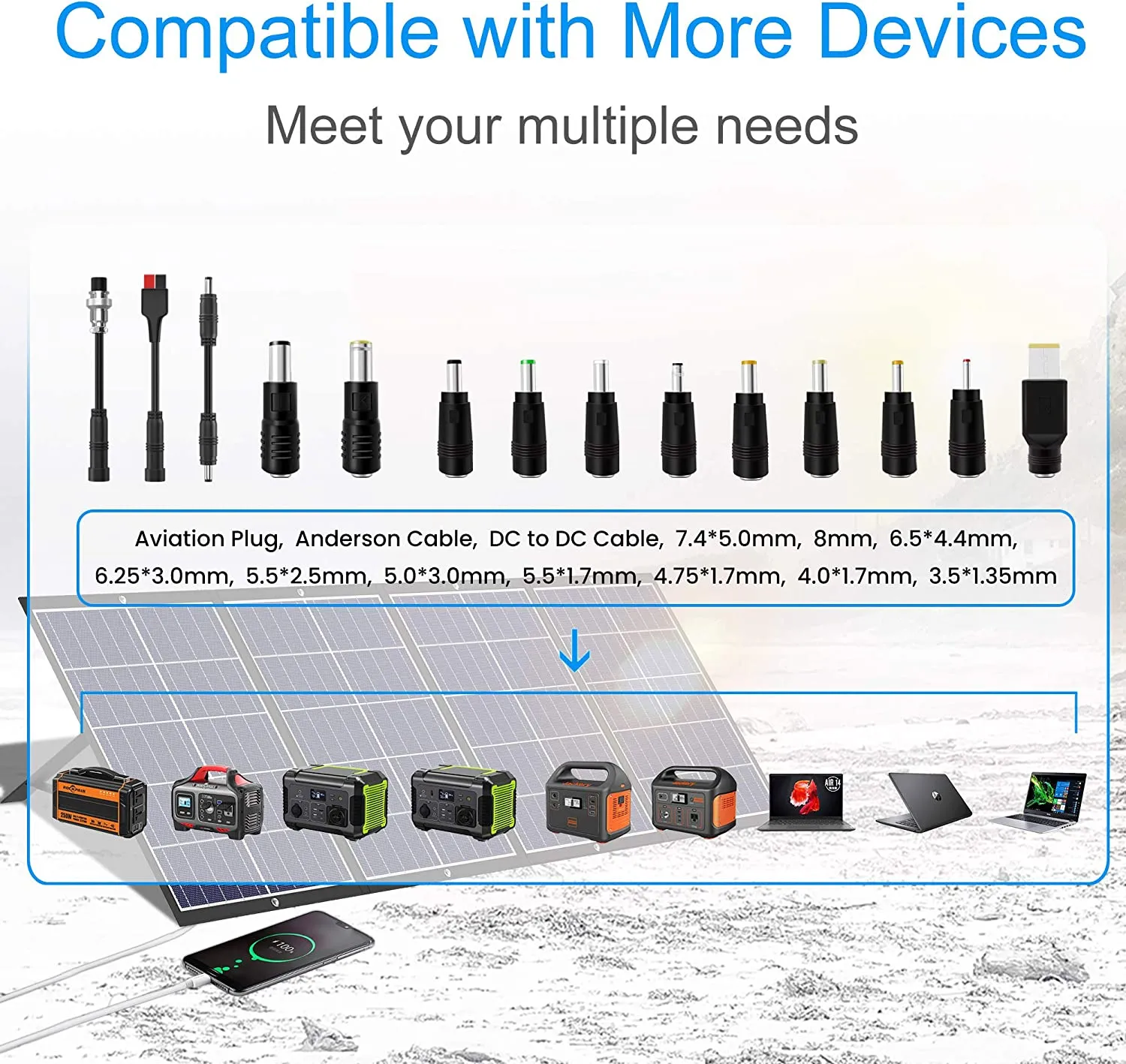100W Portable Solar Panel