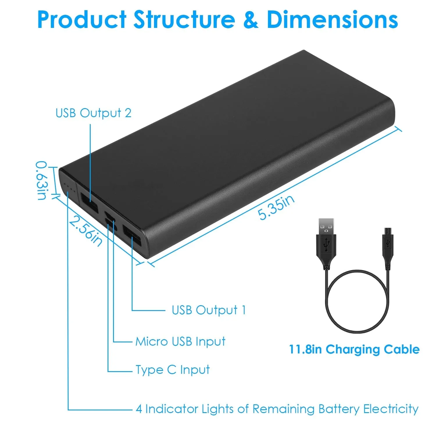 20000mAh Power Bank Portable External Battery Pack with Dual USB Output Ports Type C Micro USB Input