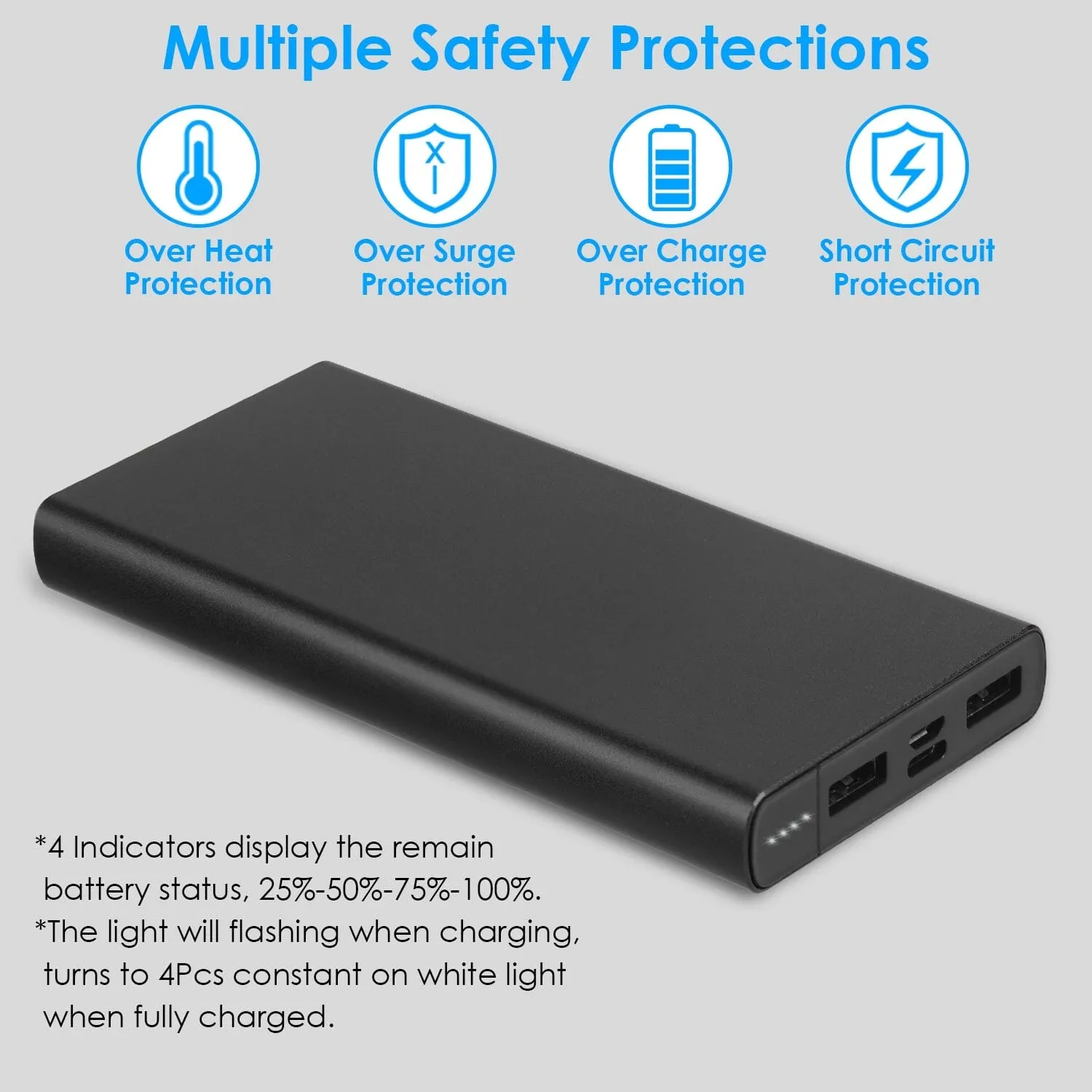 20000mAh Power Bank Portable External Battery Pack with Dual USB Output Ports Type C Micro USB Input