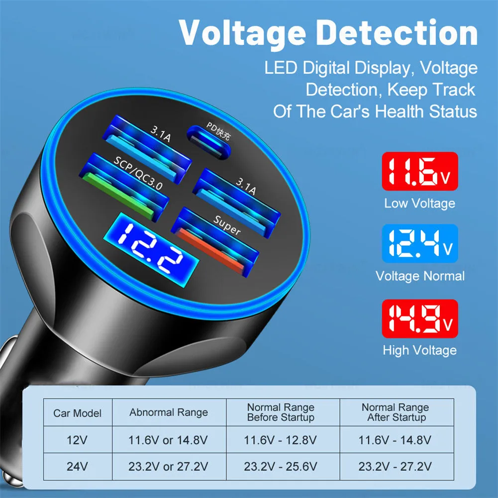 5 Port USB Car Charger With LED Light Display Voltage Monitor