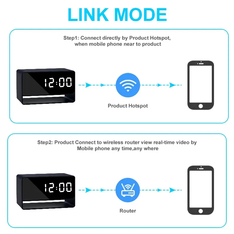 Alarm Clock Home Surveillance Security Camera HD Video CCTV
