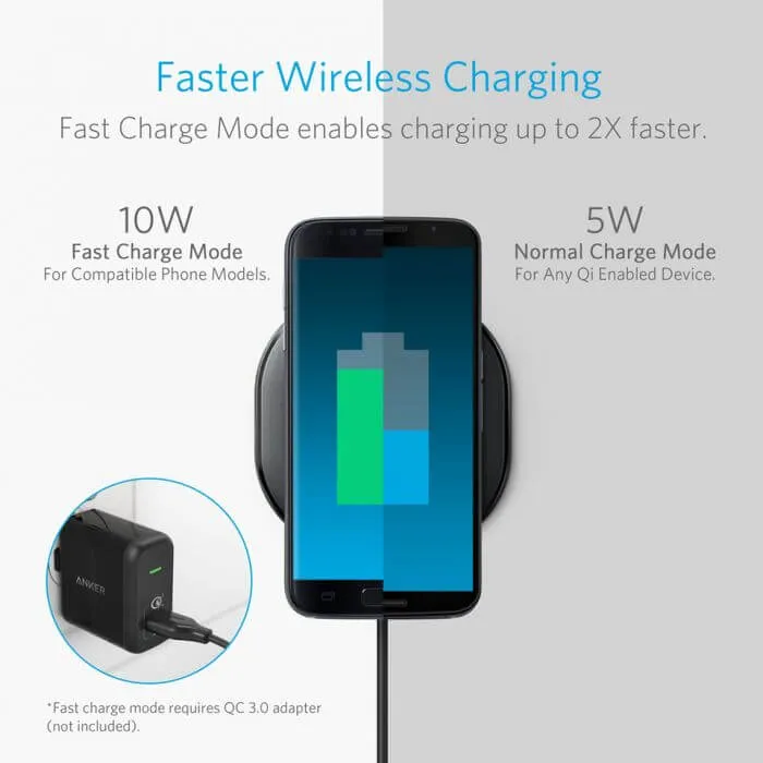 Anker 10W Qi-Certified Wireless Charging Pad