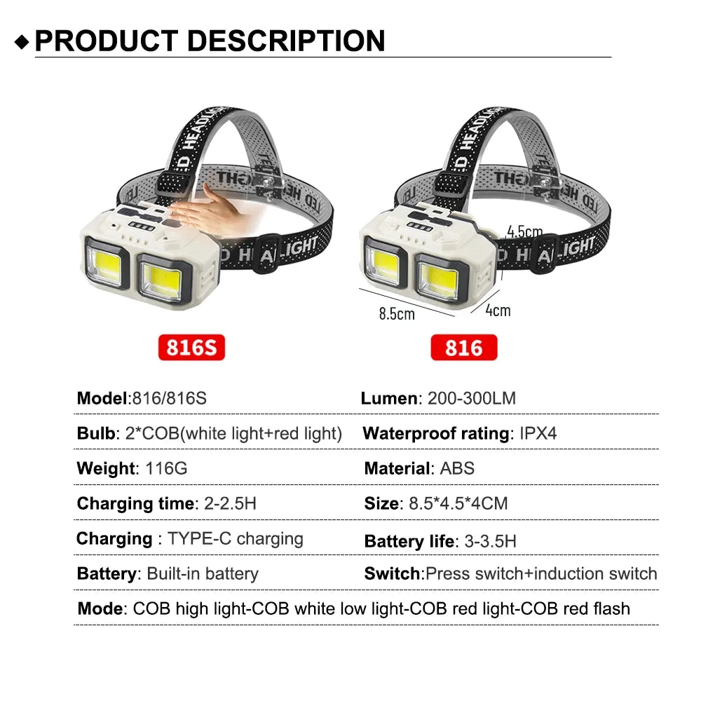 Asafee 816S/816 2 * COB ultra bright outdoor headlight induction work light repair multiple gear press built-in battery Type-C