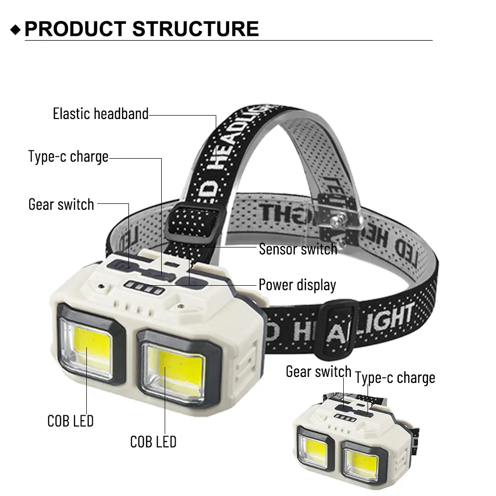 Asafee 816S/816 2 * COB ultra bright outdoor headlight induction work light repair multiple gear press built-in battery Type-C