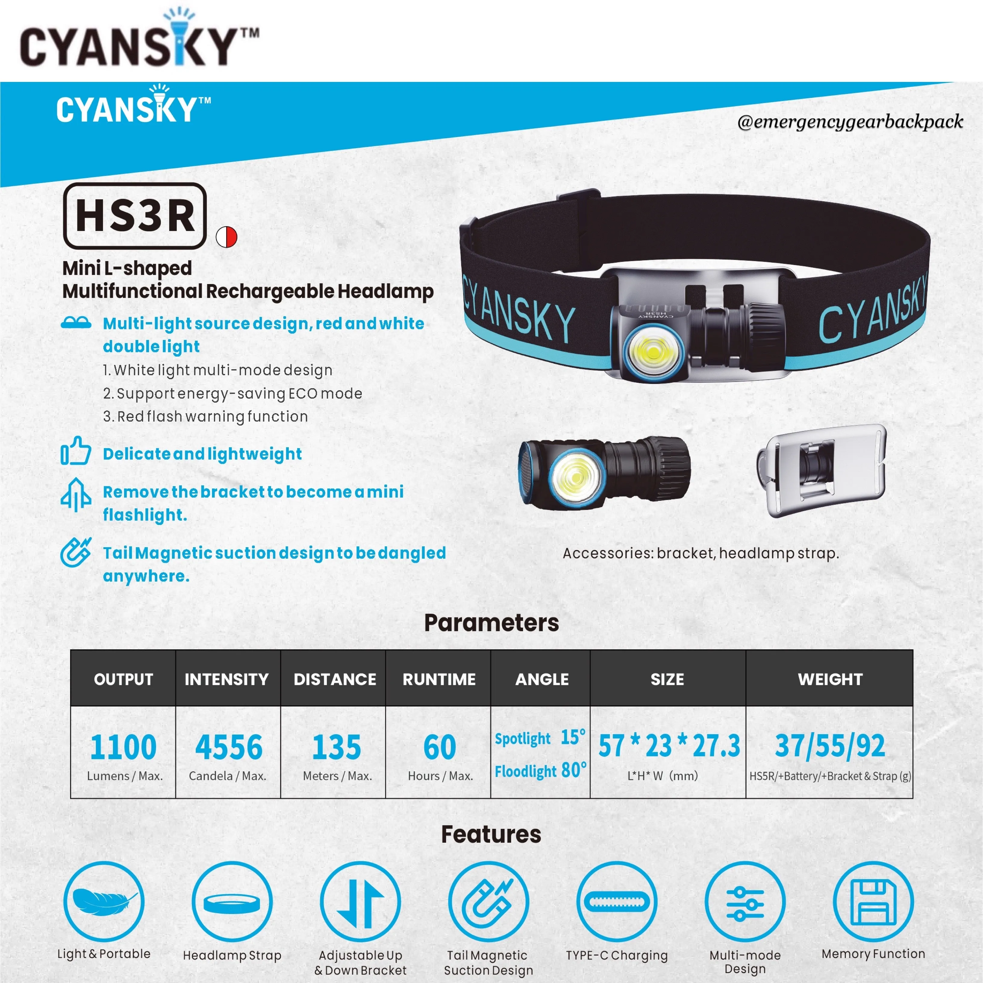 Cyansky HS3R Multifunction Headlamp 1100LMS 135M