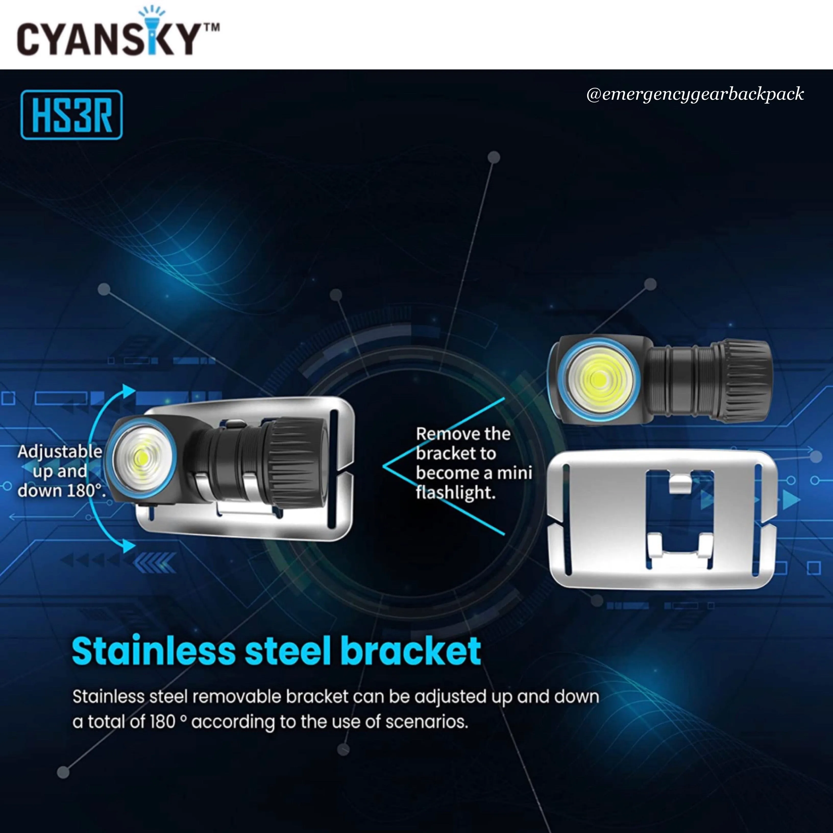 Cyansky HS3R Multifunction Headlamp 1100LMS 135M