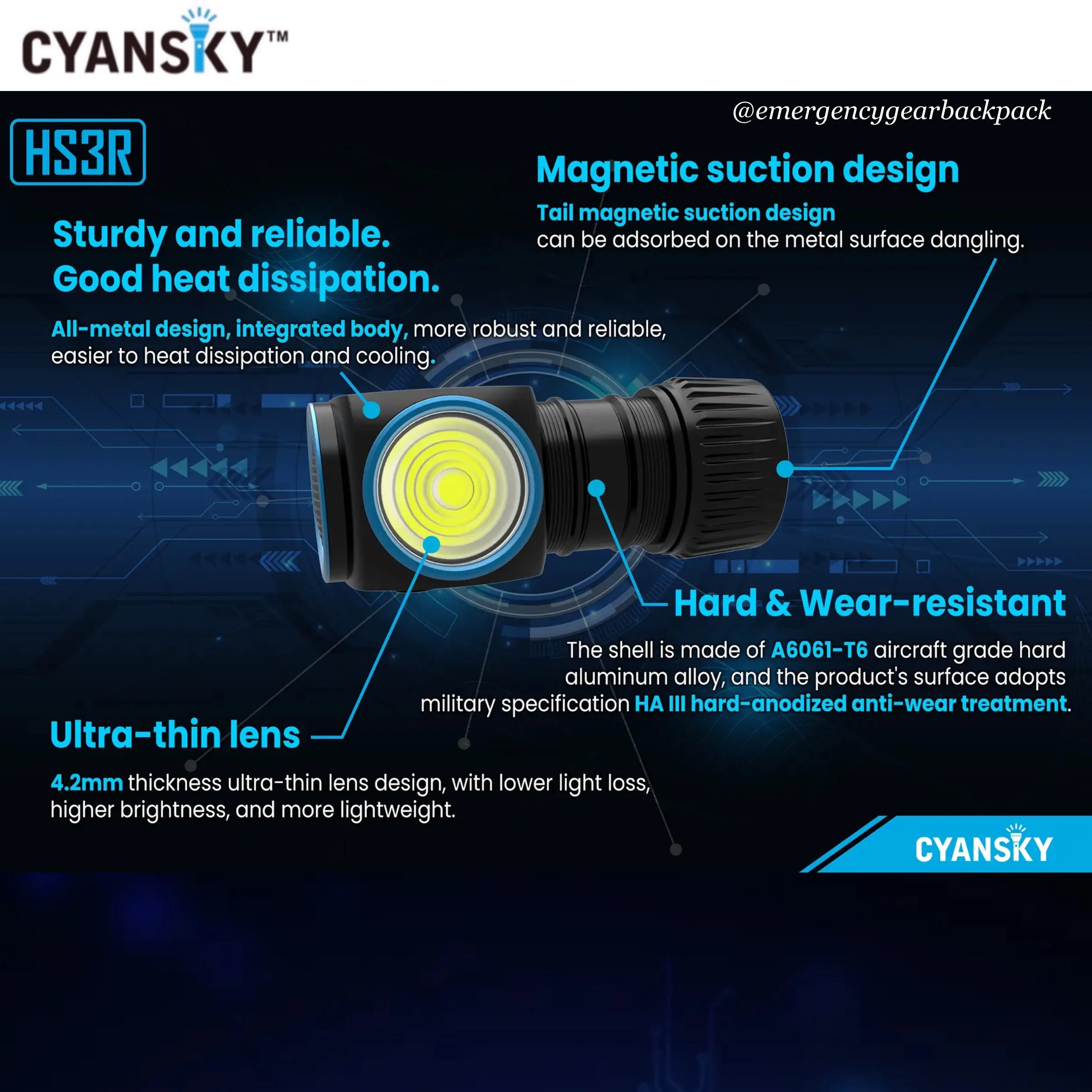 Cyansky HS3R Multifunction Headlamp 1100LMS 135M