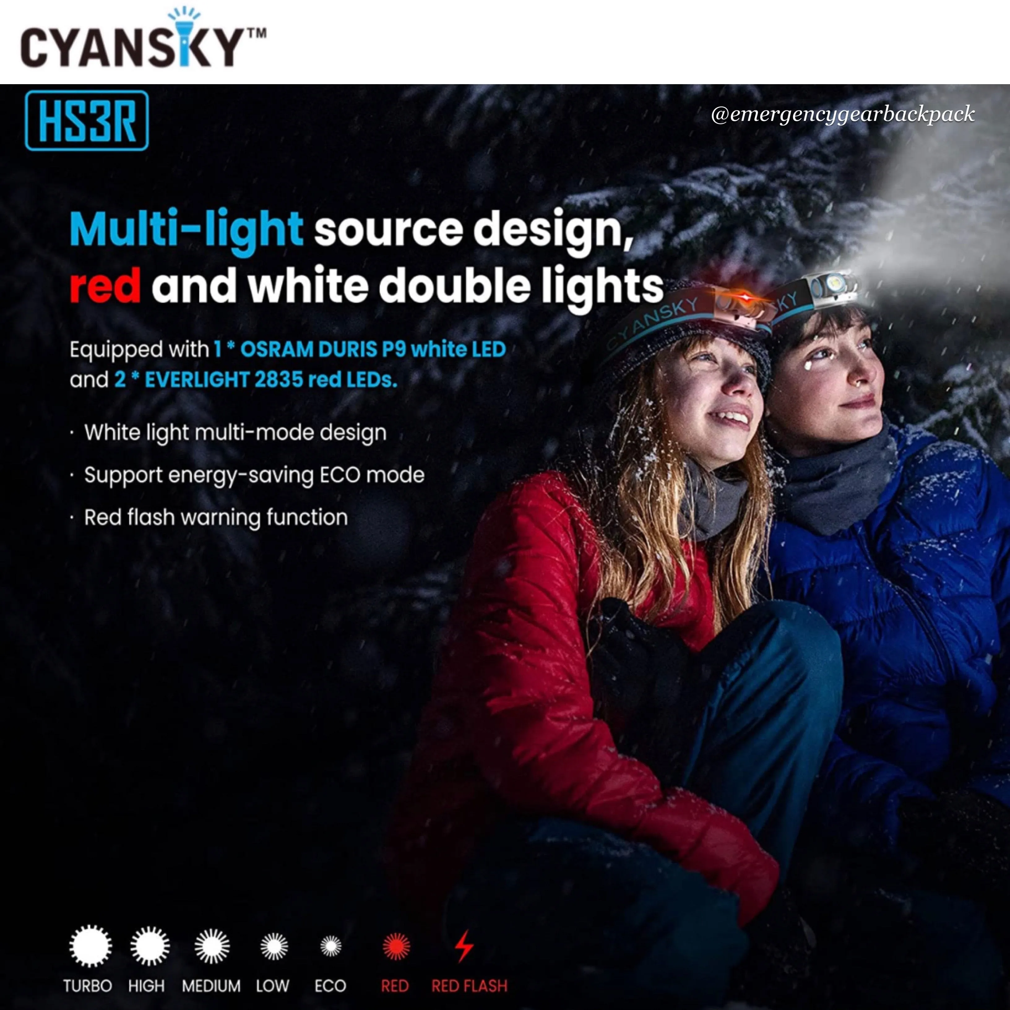 Cyansky HS3R Multifunction Headlamp 1100LMS 135M
