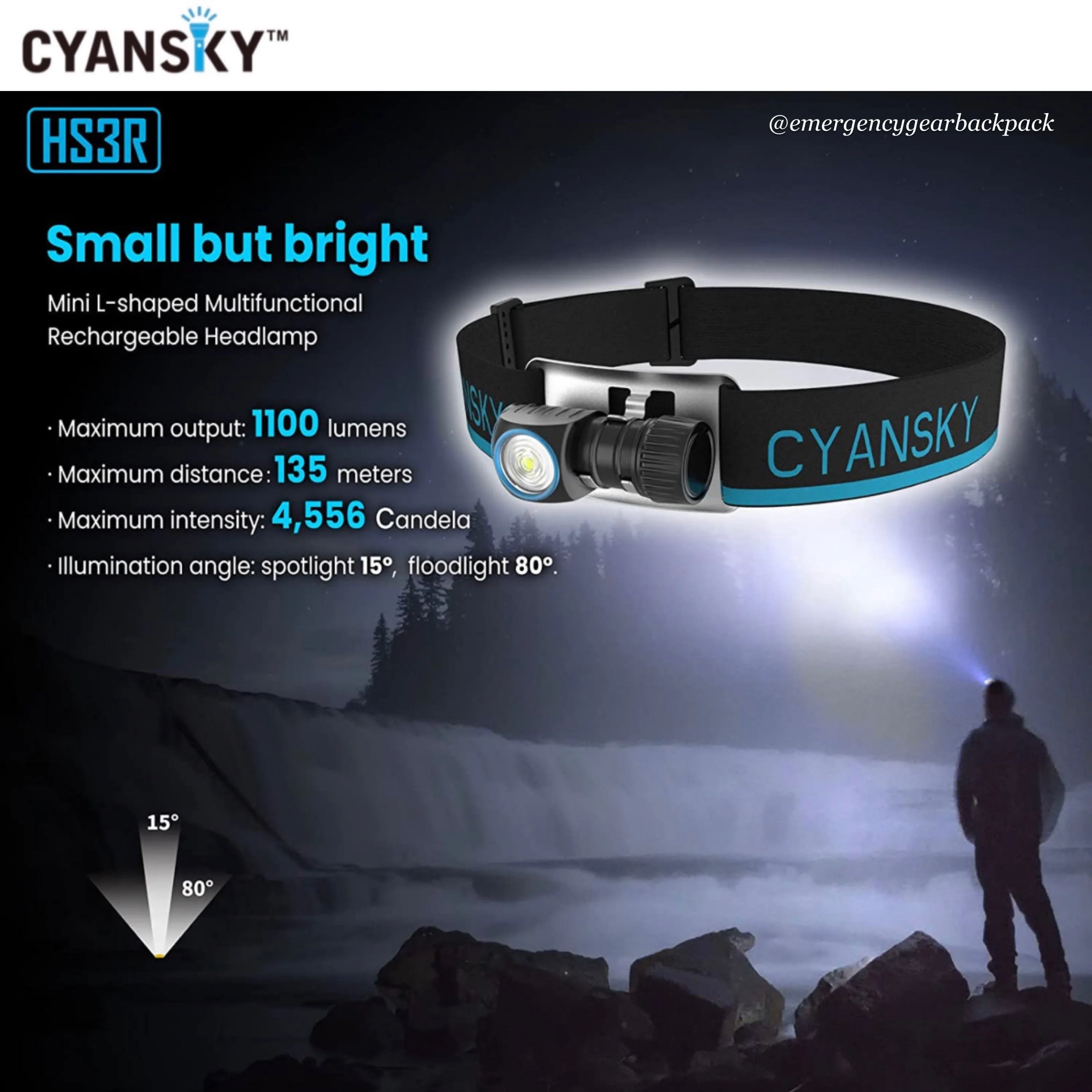 Cyansky HS3R Multifunction Headlamp 1100LMS 135M