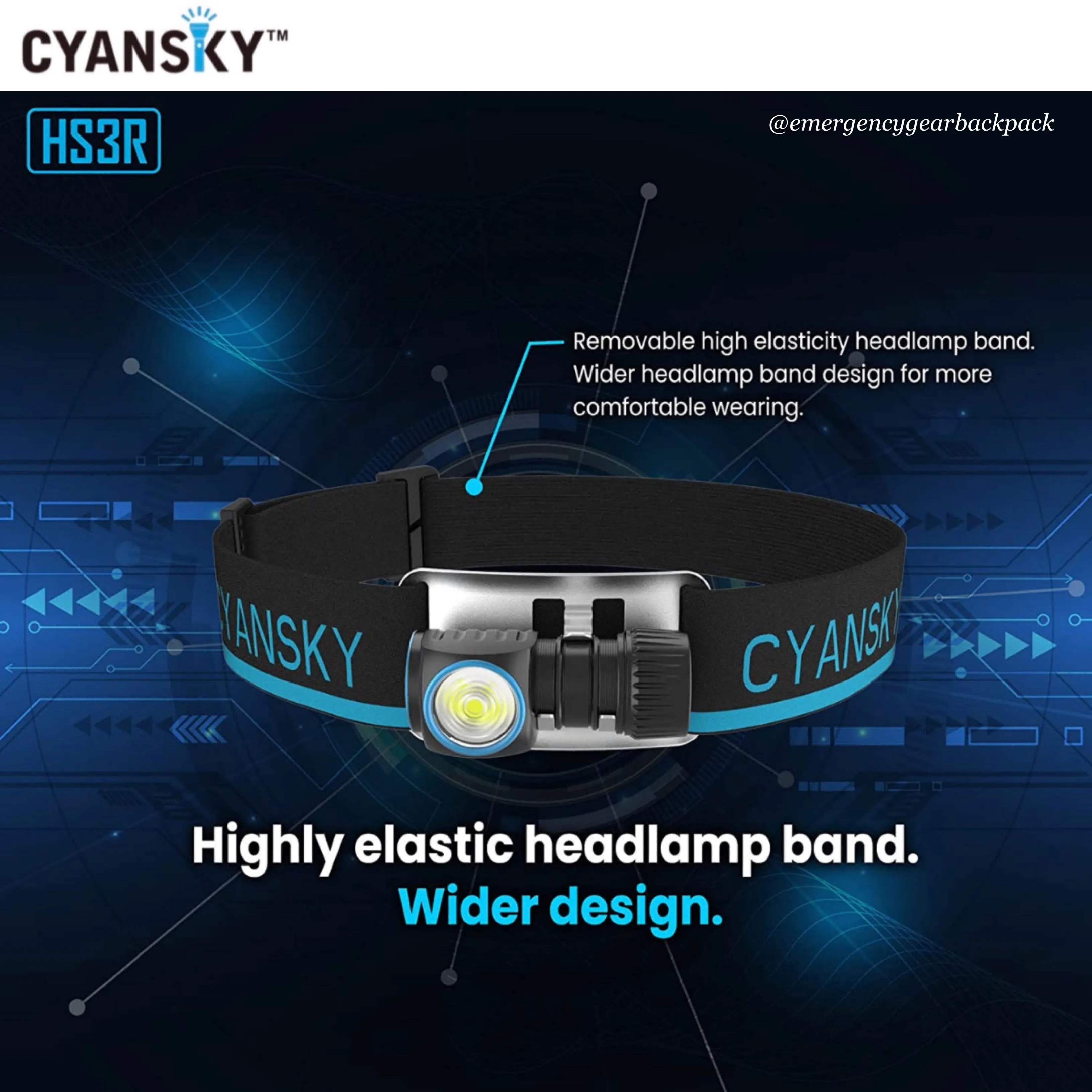 Cyansky HS3R Multifunction Headlamp 1100LMS 135M