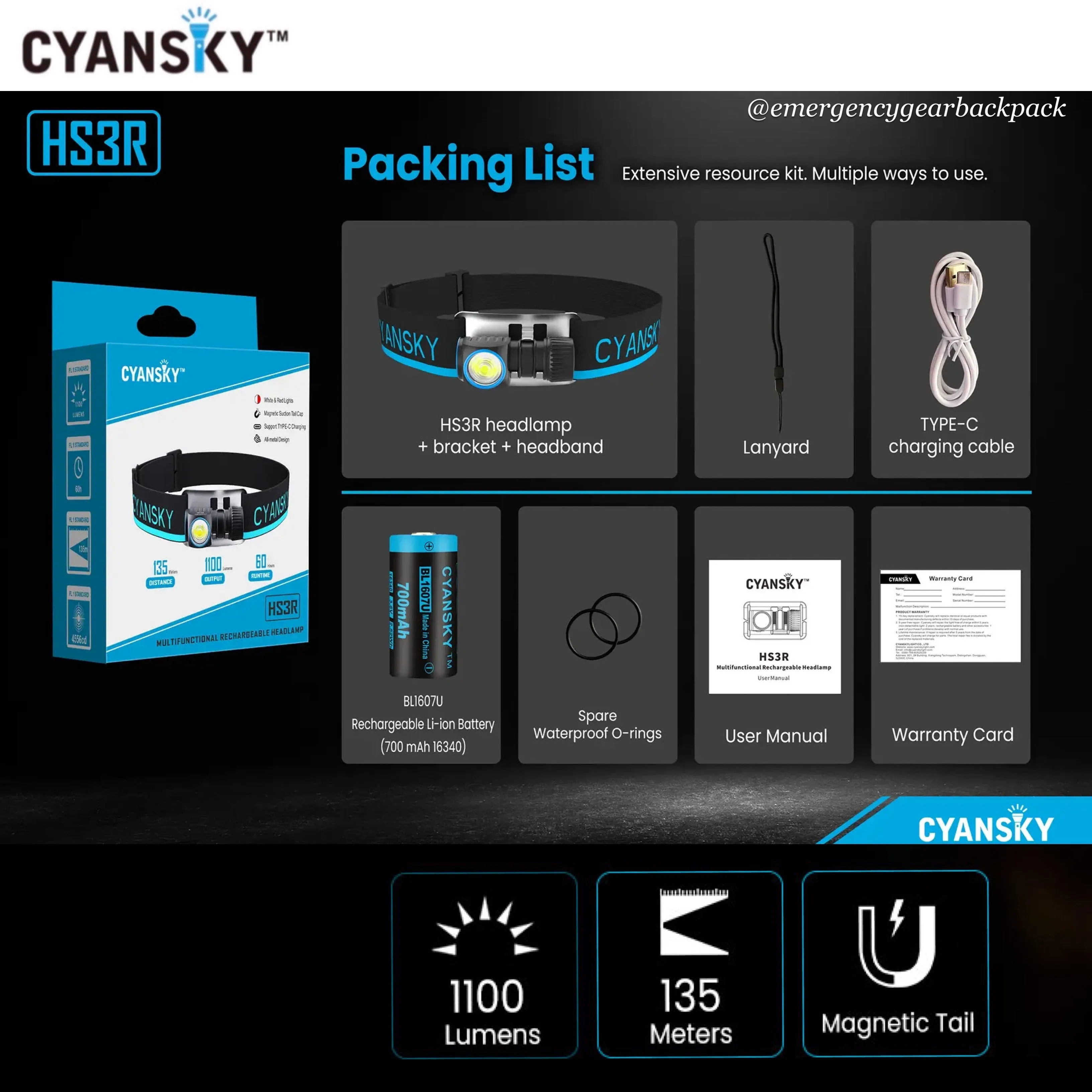 Cyansky HS3R Multifunction Headlamp 1100LMS 135M