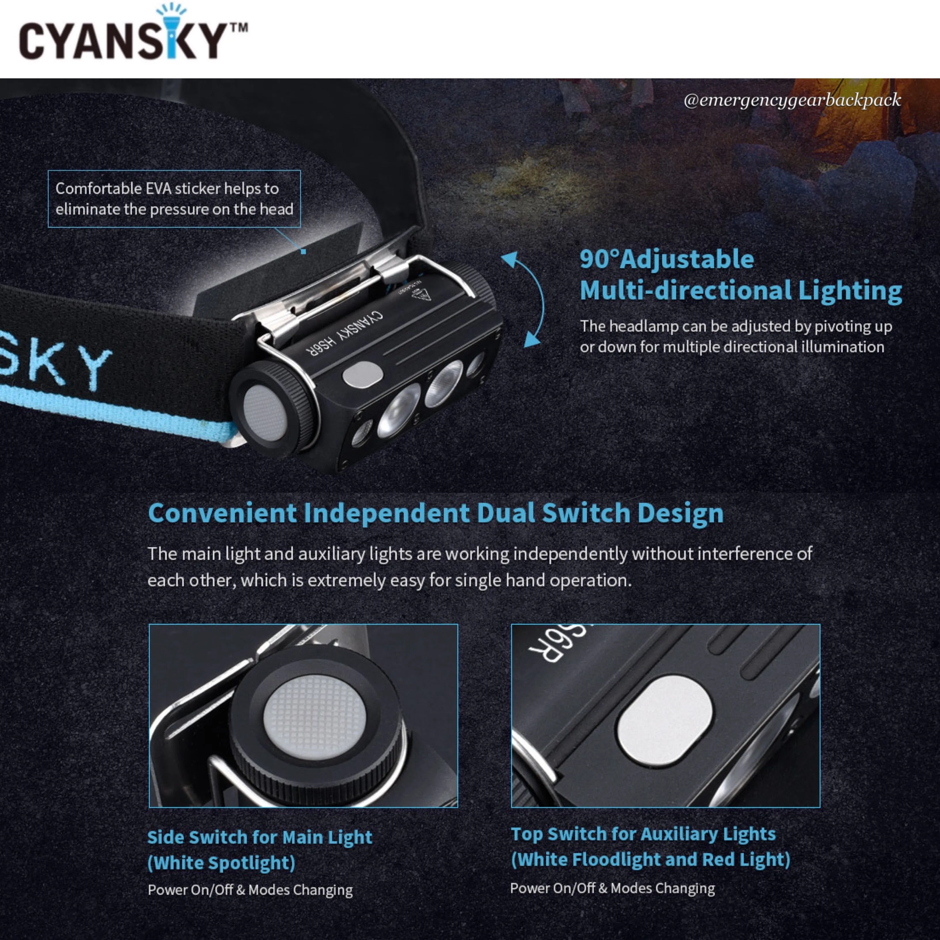 Cyansky HS6R Triple Output Headlamp 1400LMS 170M