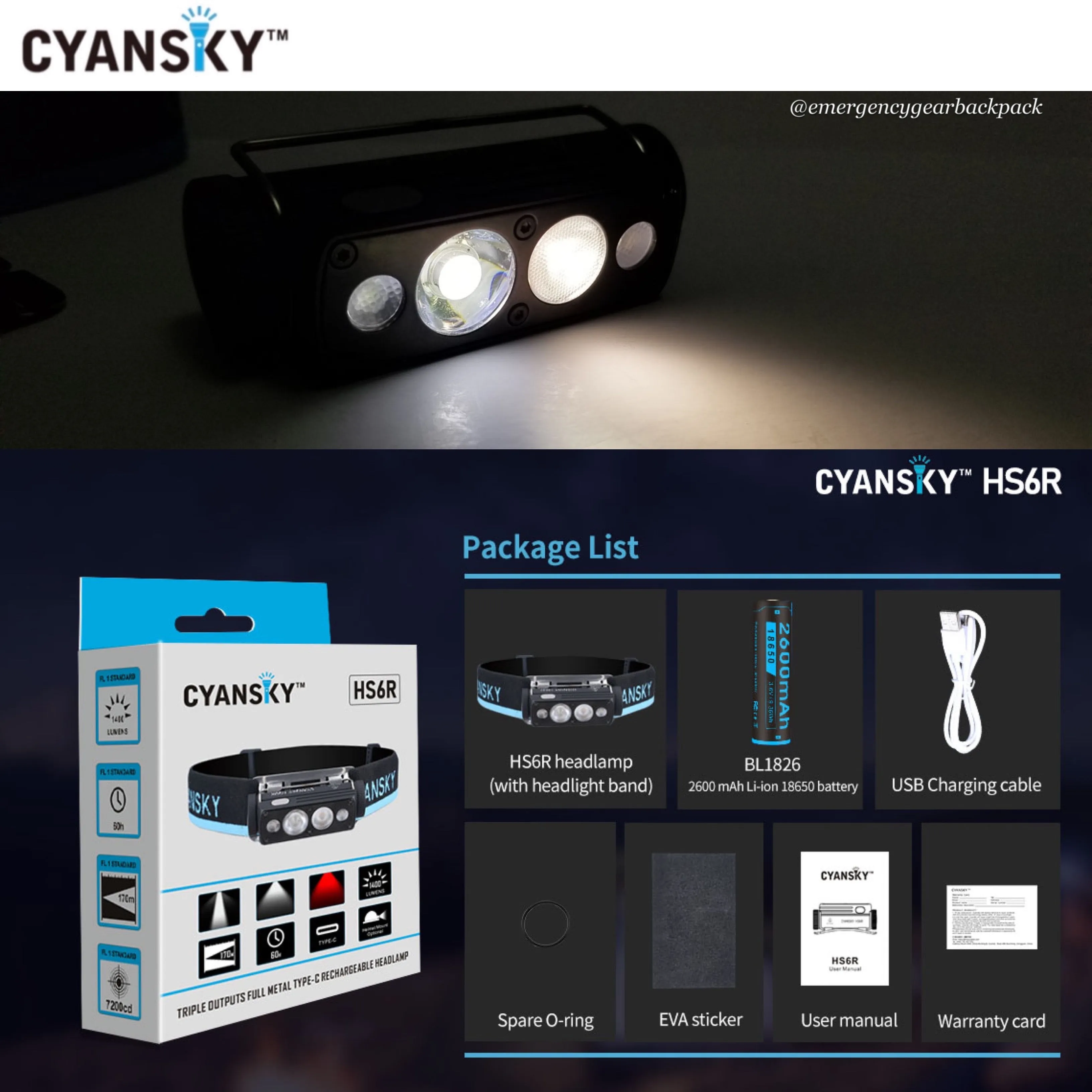 Cyansky HS6R Triple Output Headlamp 1400LMS 170M