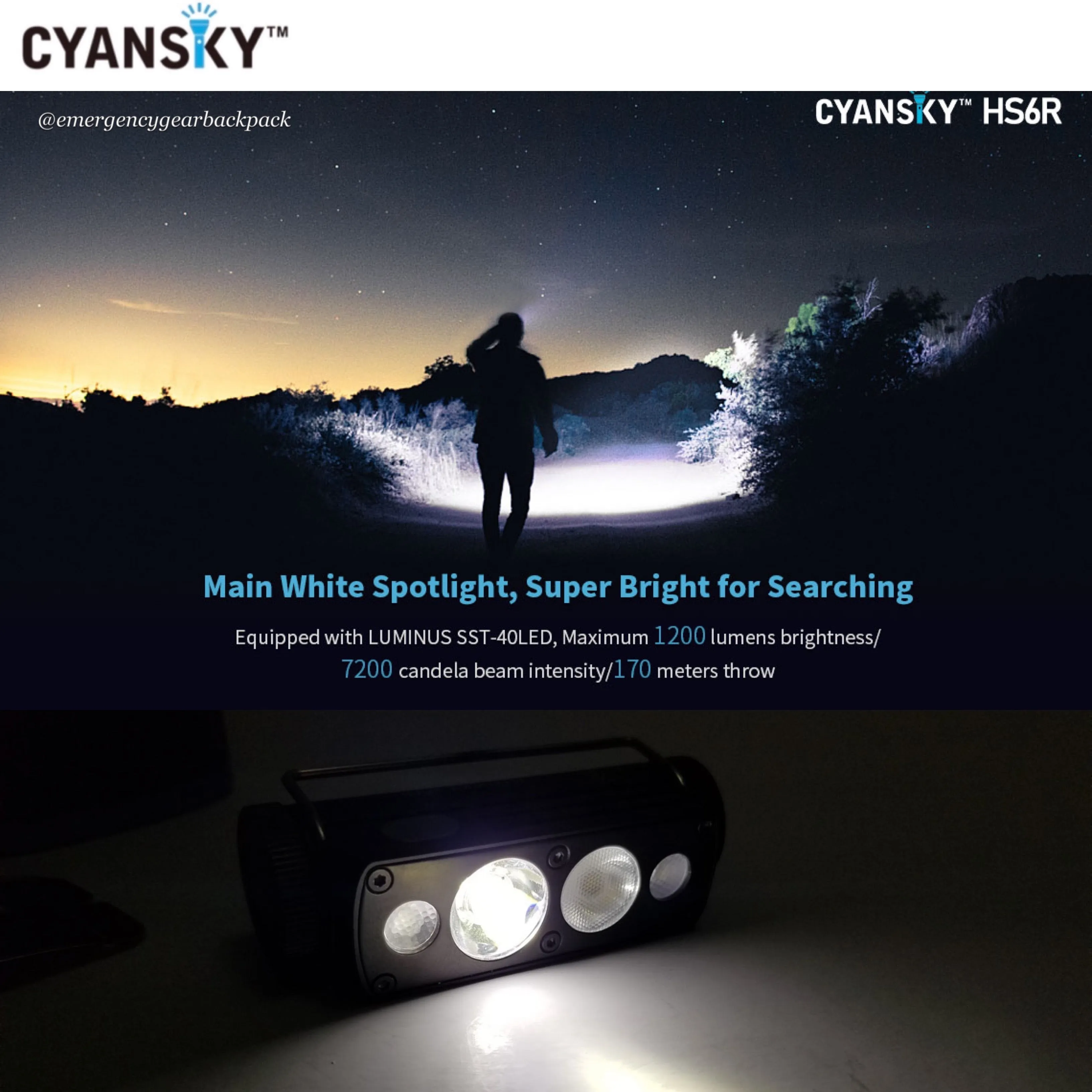 Cyansky HS6R Triple Output Headlamp 1400LMS 170M
