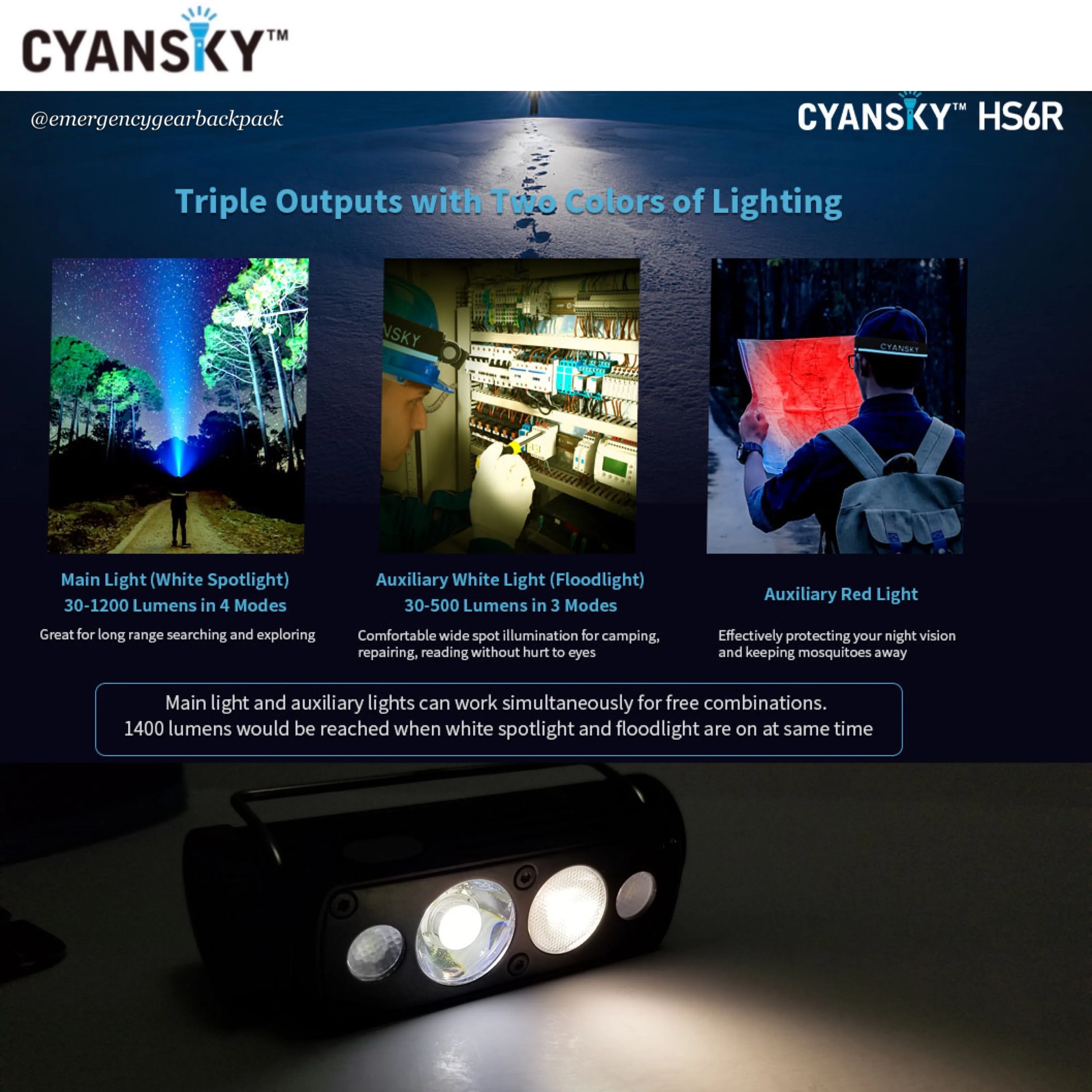 Cyansky HS6R Triple Output Headlamp 1400LMS 170M