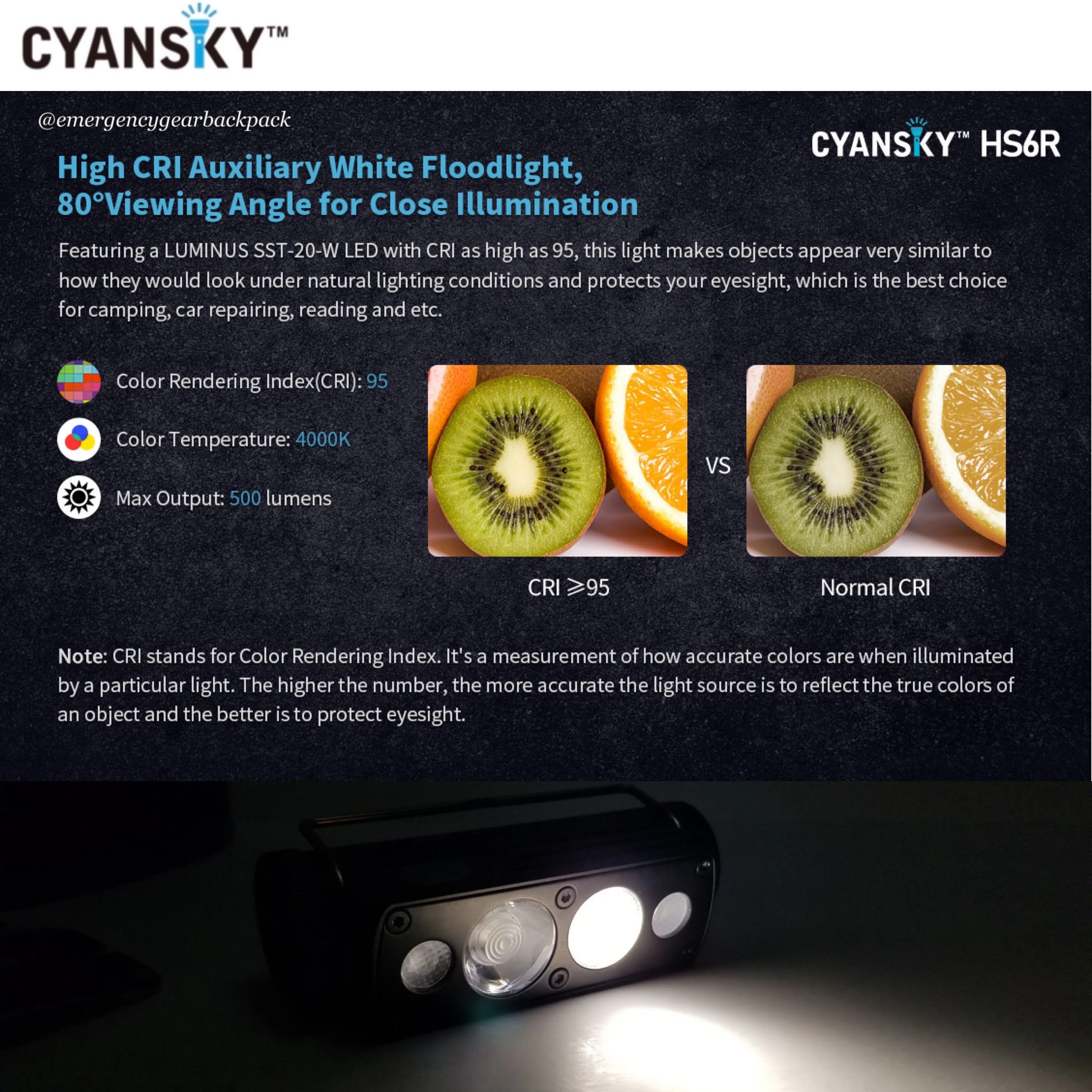 Cyansky HS6R Triple Output Headlamp 1400LMS 170M