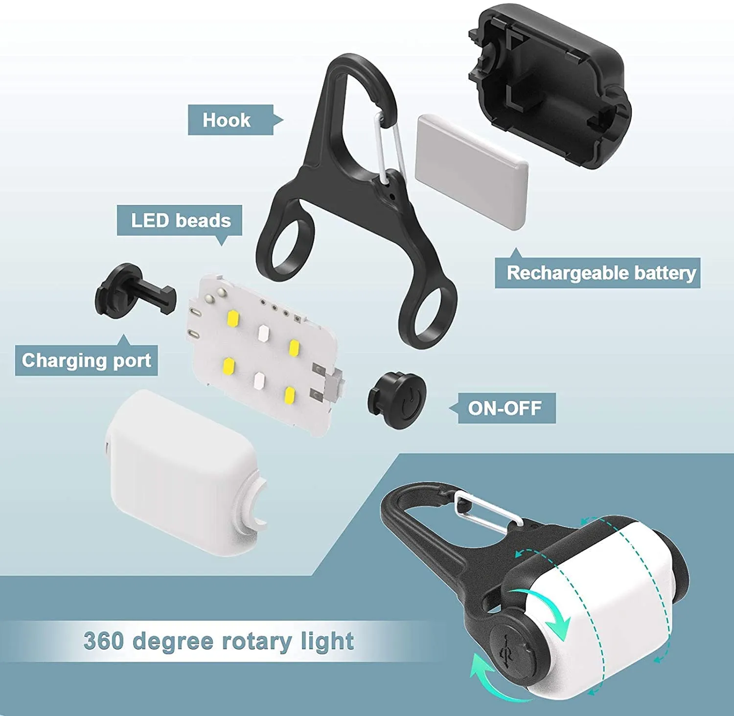 Dog Lights for Night Walking, Clip on USB Rechargeable Dog Collar Light, 3 Light Modes Dog Light, IP65 Waterproof Dog Night Light, LED Safety Light for Running, Camping, Climbing, Bike, 2 Pack