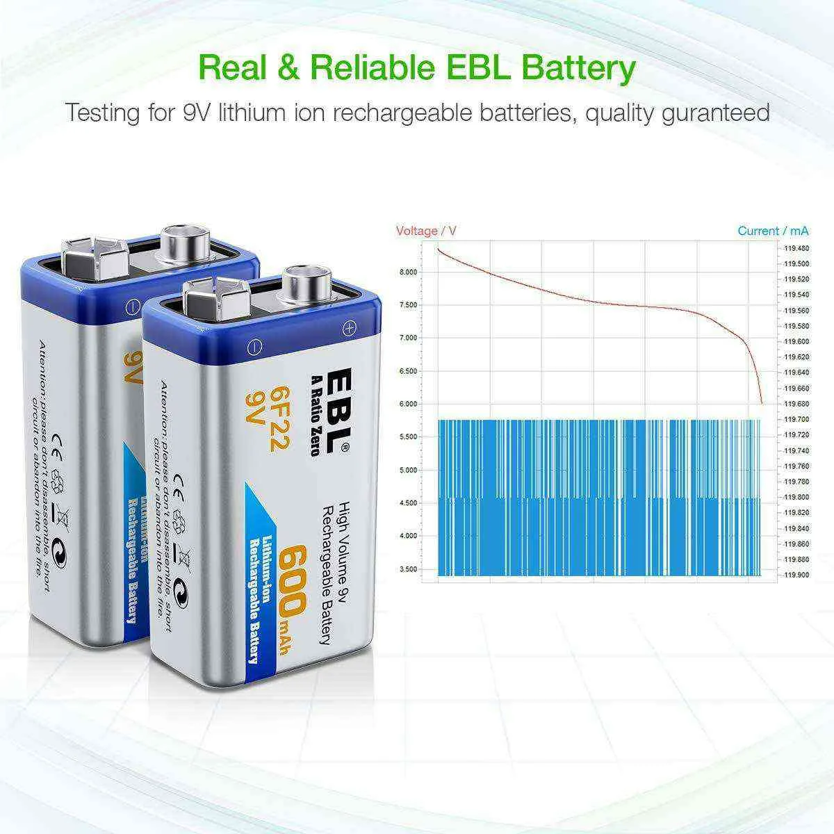 EBL 9V Li-ion Rechargeable Batteries with 6F22 9V Battery Charger