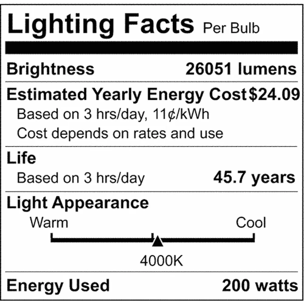 LED Area Light Type III 200W Bronze Finish 4000K 277-480V