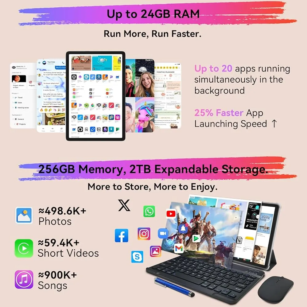 Maxim LitePad V13 Ultra Slim 10.1" 24GB   256GB Android 13 5G Wifi, Keyboard | Wireless Mouse | Leather Case | Screen Guards
