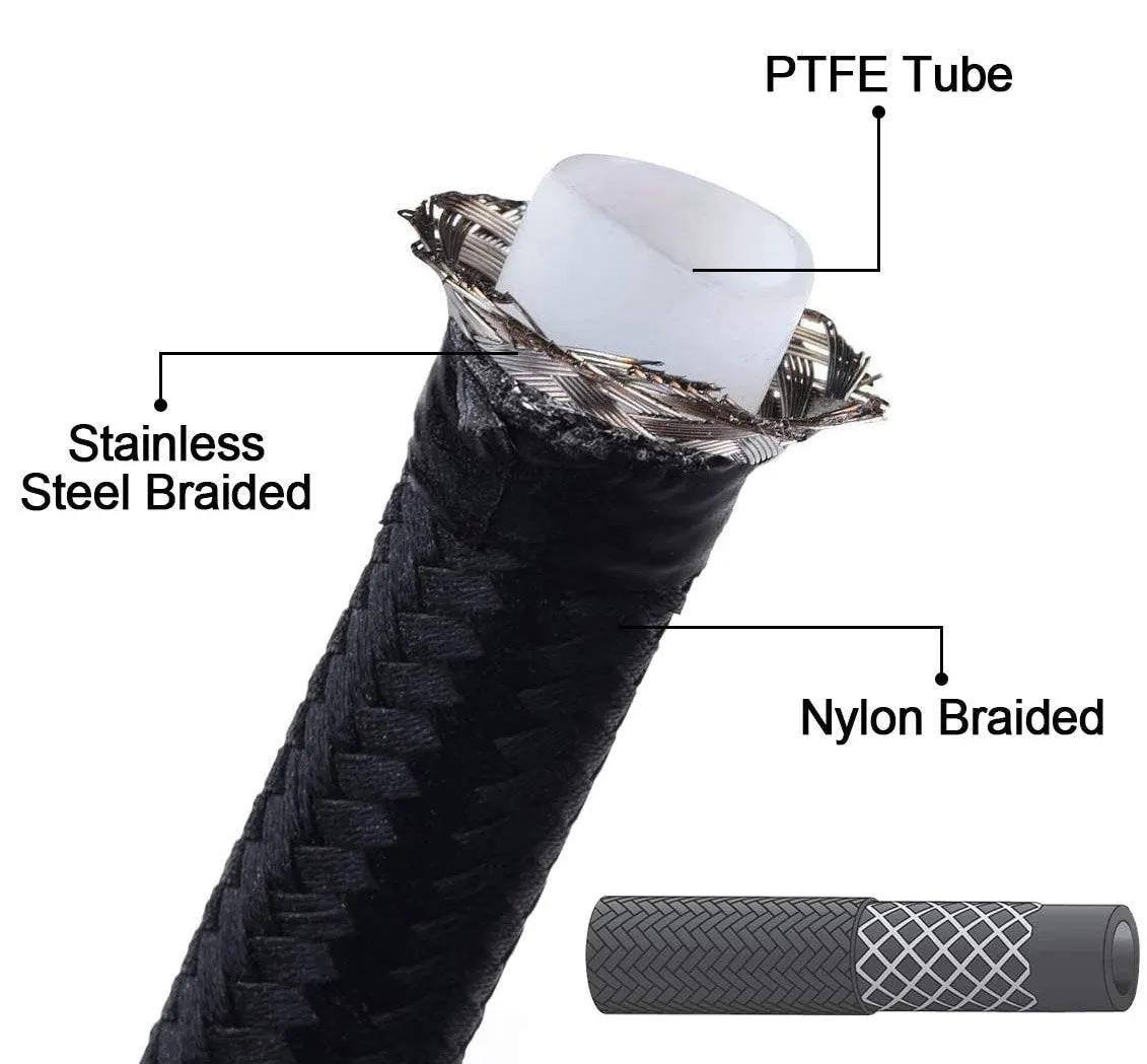 Mazda 3 Bluetooth Flex Fuel Kit for the 2021  2.5L Turbo