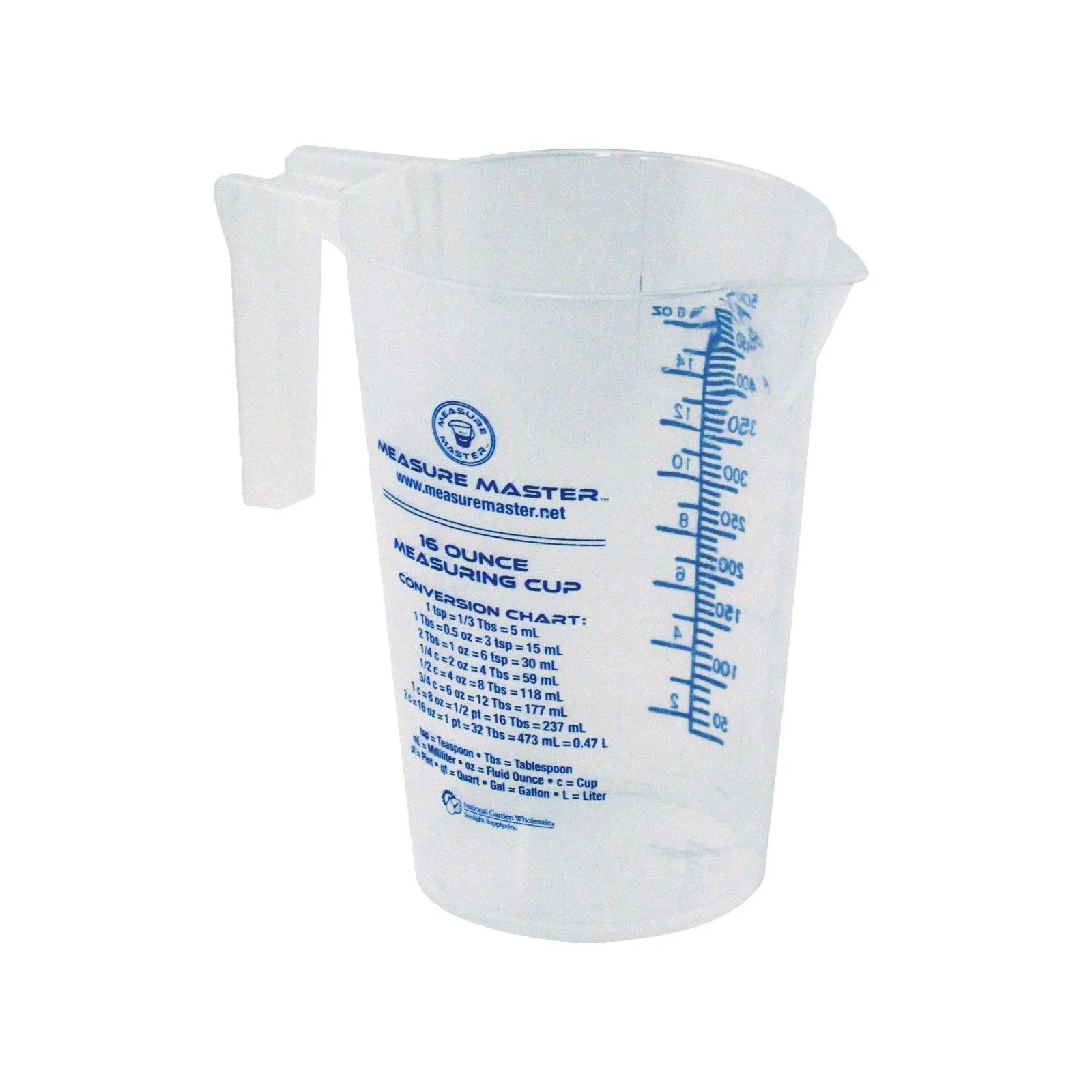 Measuring Cups / Pitchers