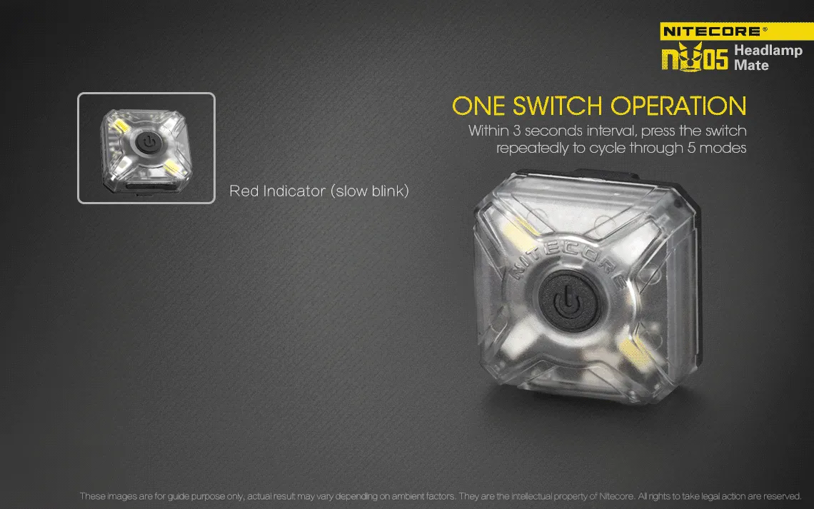 Nitecore NU05 Headlamp Kit