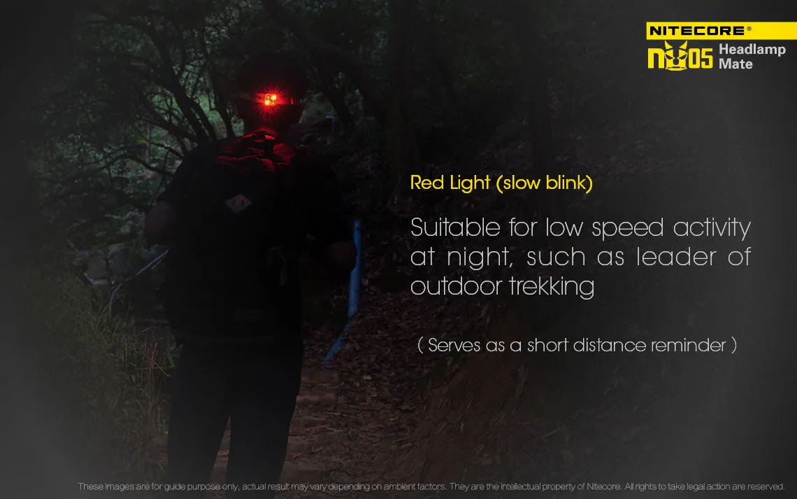 Nitecore NU05 Headlamp Kit