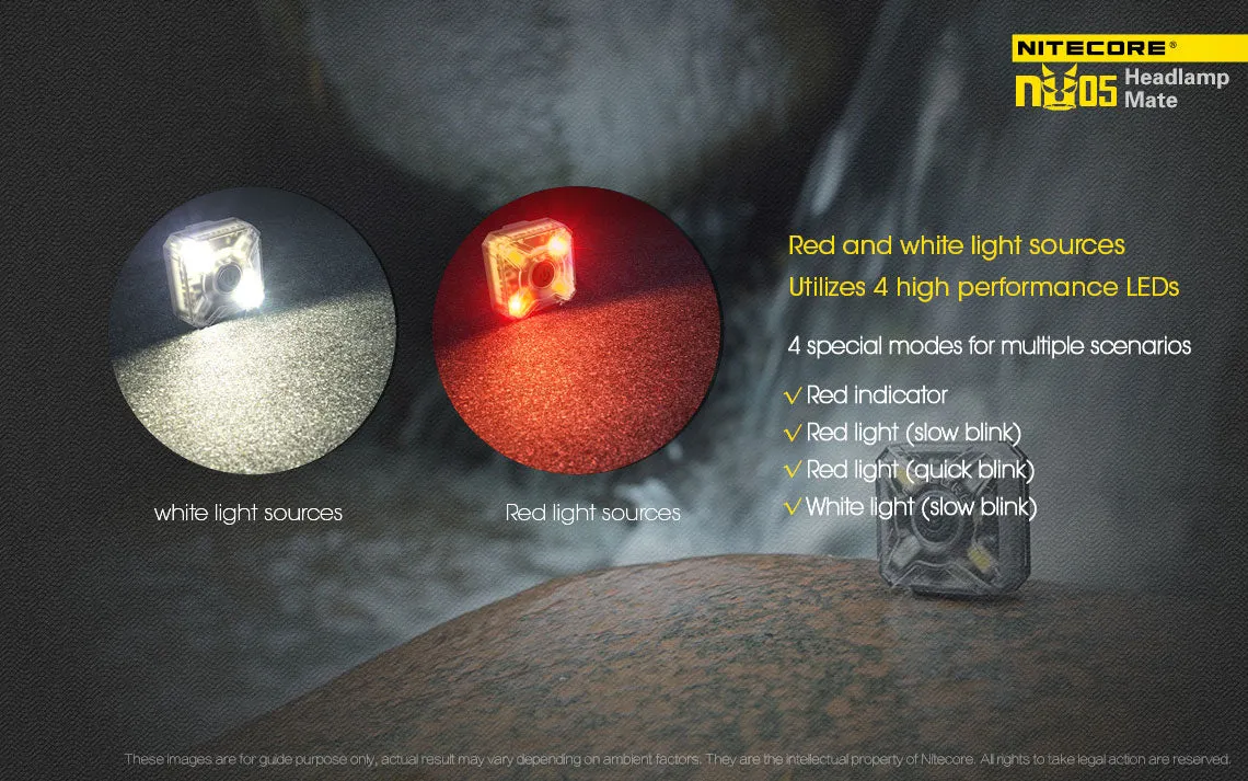 Nitecore NU05 Headlamp Kit