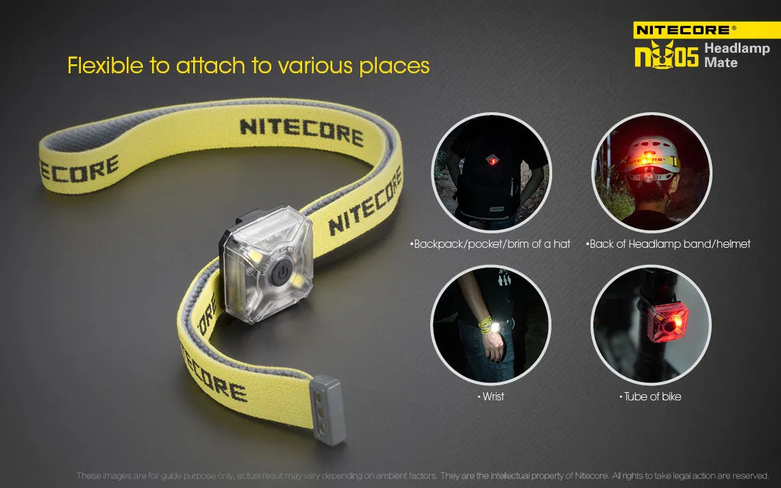 Nitecore NU05 Headlamp Kit