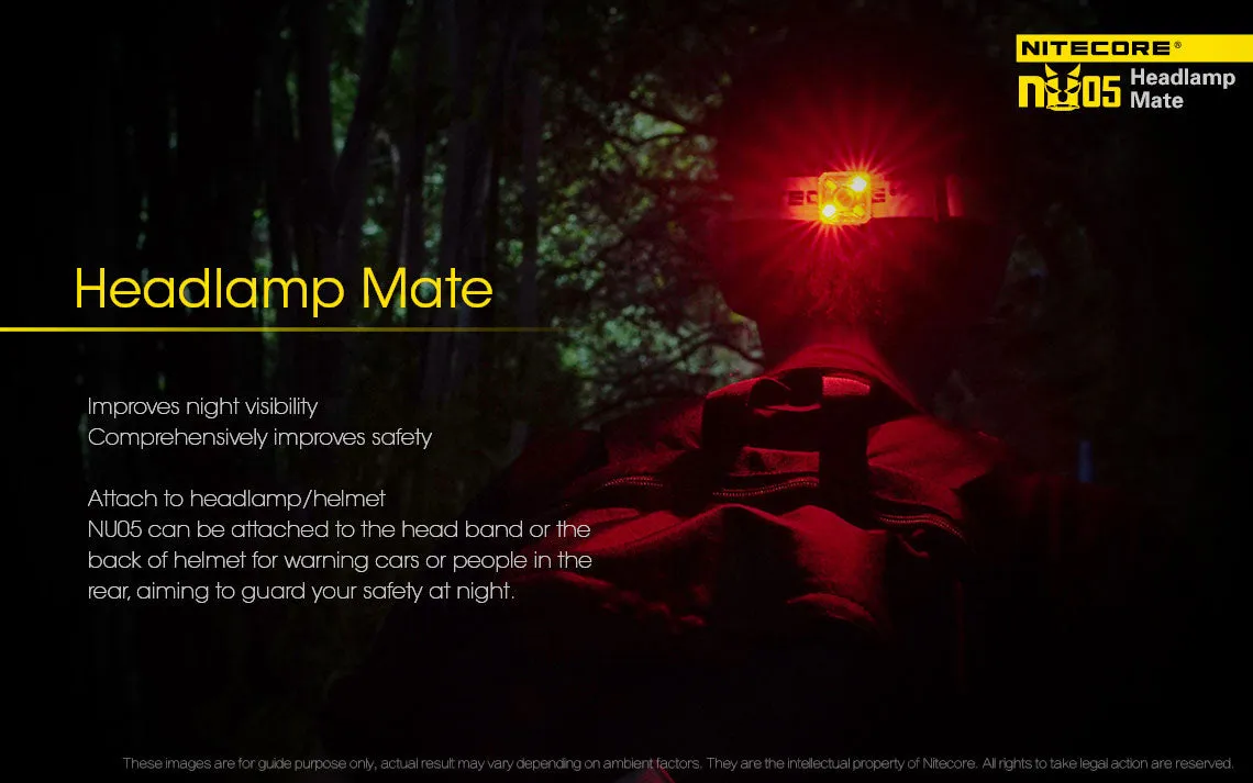 Nitecore NU05 Headlamp Kit