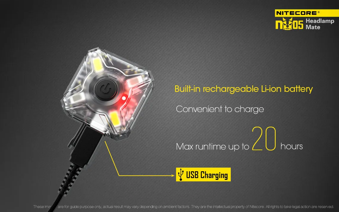 Nitecore NU05 Headlamp Kit