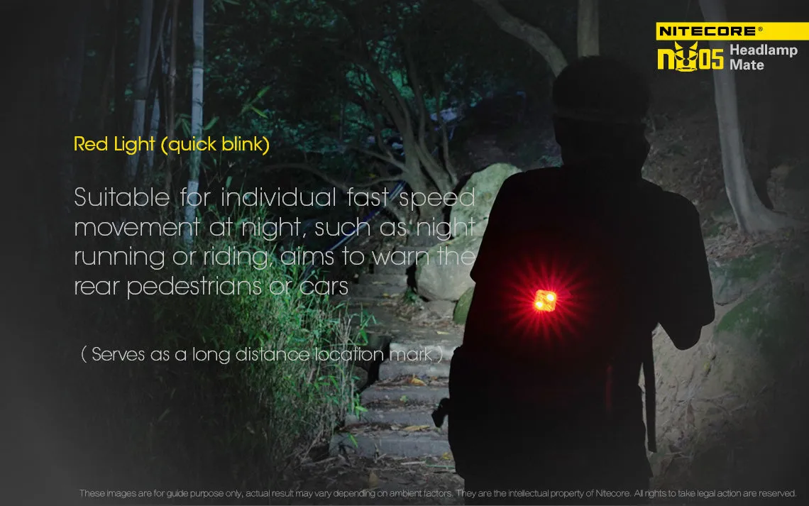 Nitecore NU05 Headlamp Kit