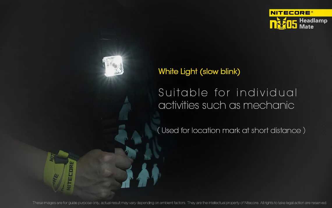 Nitecore NU05 Headlamp Kit