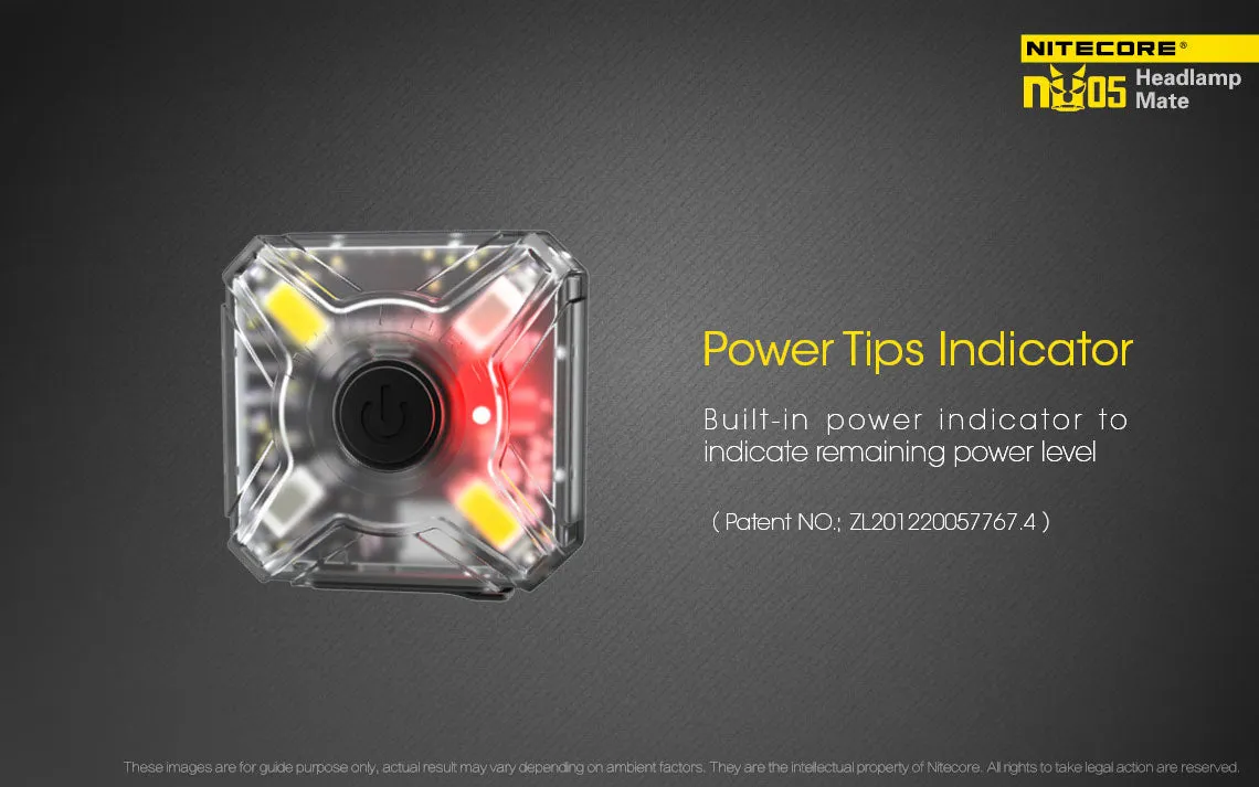Nitecore NU05 Headlamp Kit
