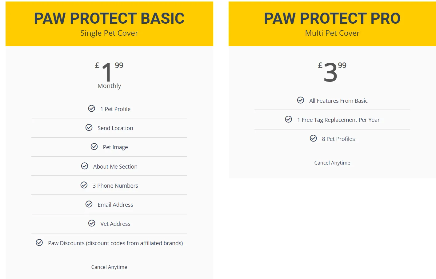Pawfinder Dog Tag