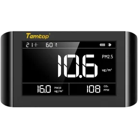 Premium Indoor / Outdoor Air Quality Sensing Monitor