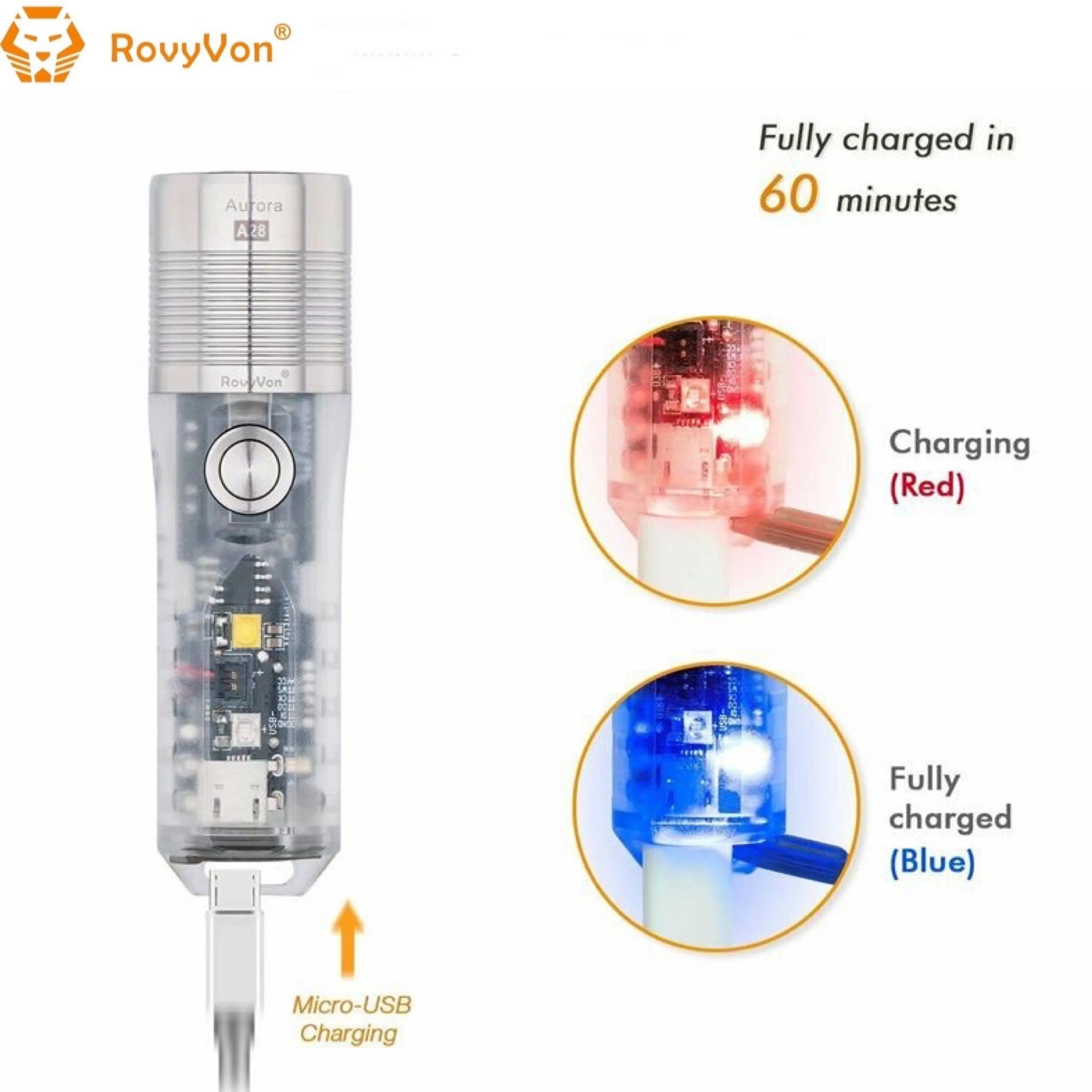 RovyVon Aurora A25 White/RED Green GITD Keychain Flashlight