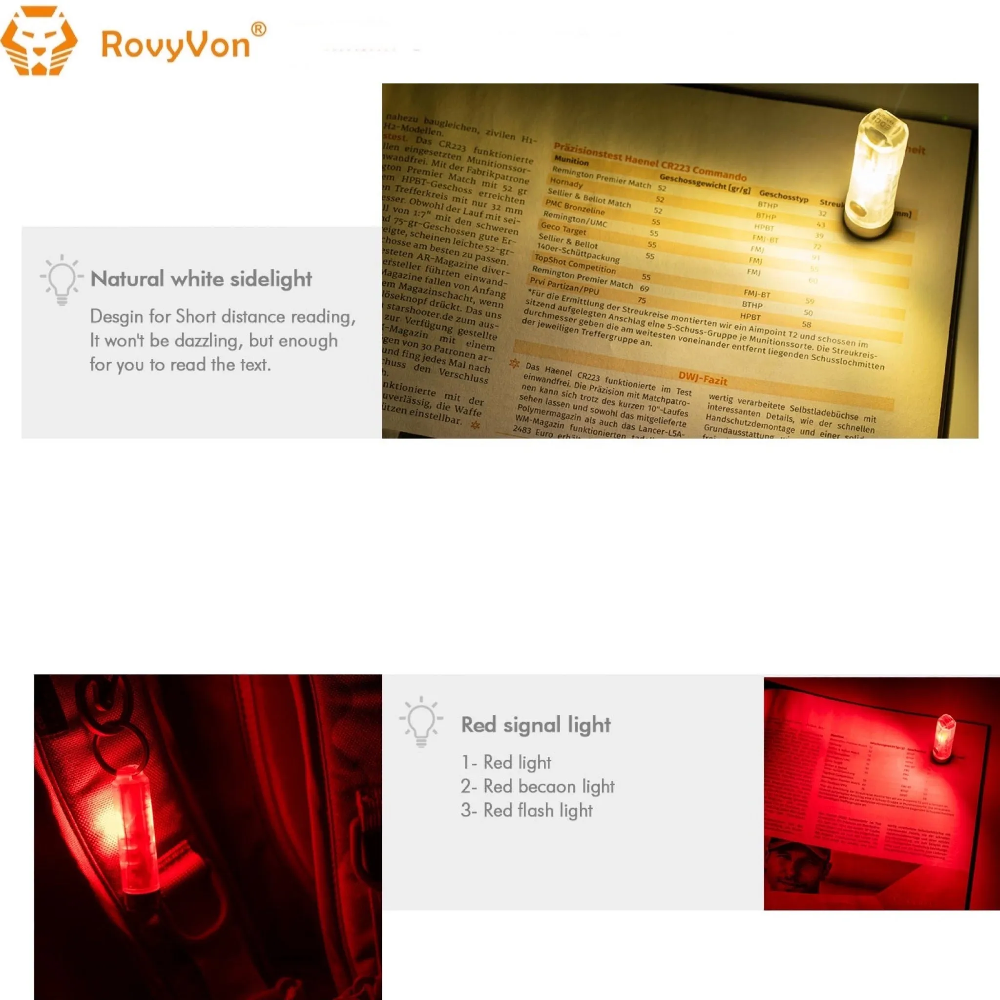 RovyVon Aurora A8x Nichia 219C UV/Red/White EDC Keychain Flashlight