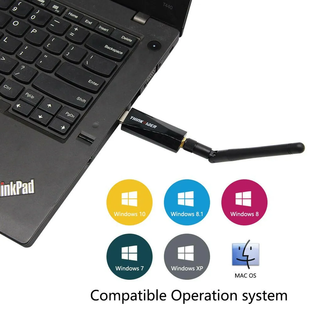 ThinkRider ANT  USB Enhanced Transmitter Receiver Compatible Garmin Bicycle Computer ANT Stick Speed Cadence Sensor