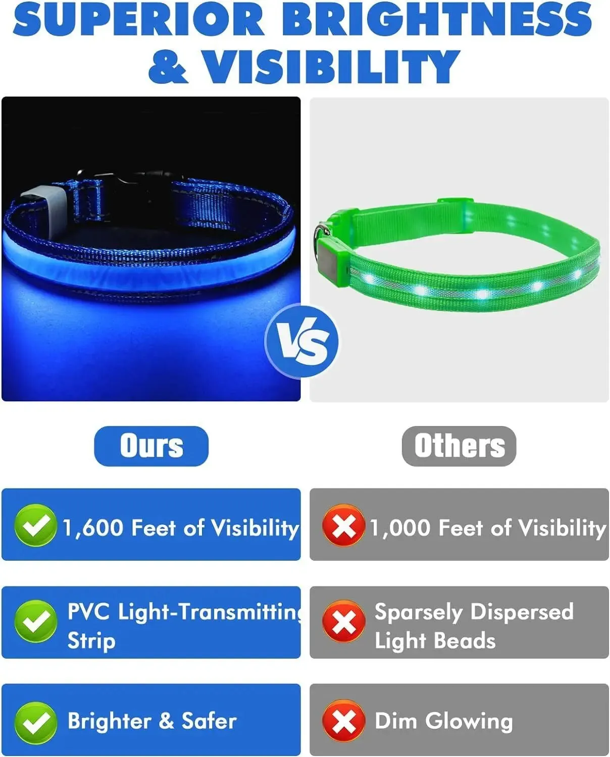 USB Rechargeable Collar USB Rechargeable LED Pet Dog Collar Flashing Luminous Safety Light up Nylon UK